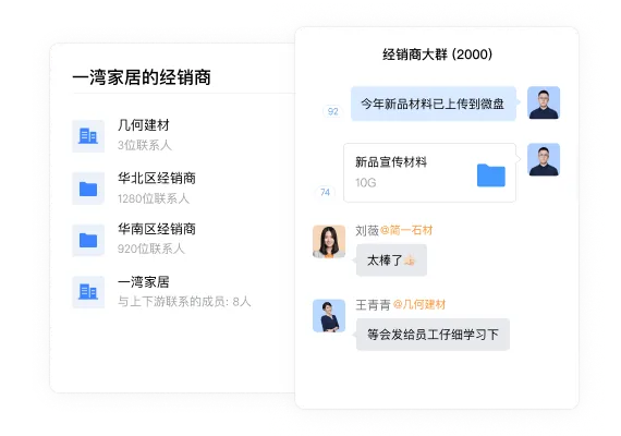 协同图标
